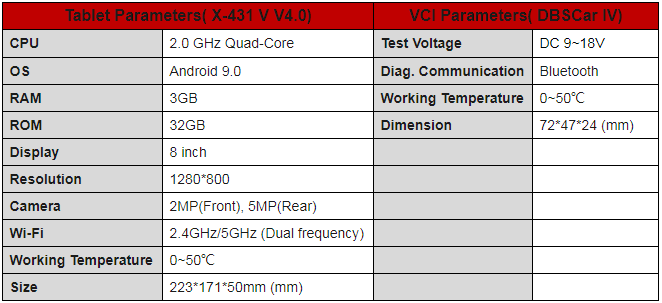 2023-Launch-X431-V-V50-8inch-Tablet-WifiBluetooth-Full-System-Diagnostic-Tool-SP183-D